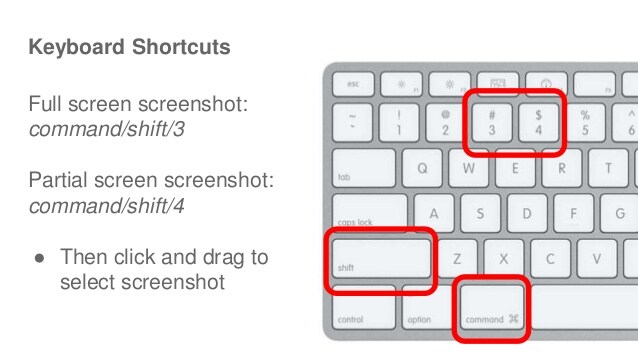 what is shortcut for screenshot on mac
